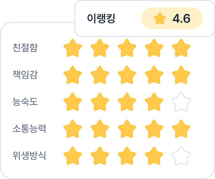 한줄평